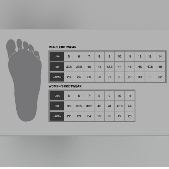 Hoka Blue and Yellow Athletic Shoes with Traction Sole - Picture 13 of 13